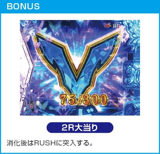 ｅ Re:ゼロから始める異世界生活 season2のスペック