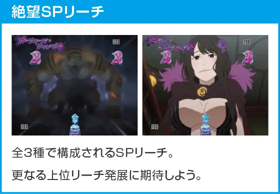 ｅ Re:ゼロから始める異世界生活 season2のスペック