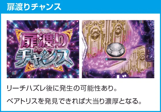 ｅ Re:ゼロから始める異世界生活 season2のスペック