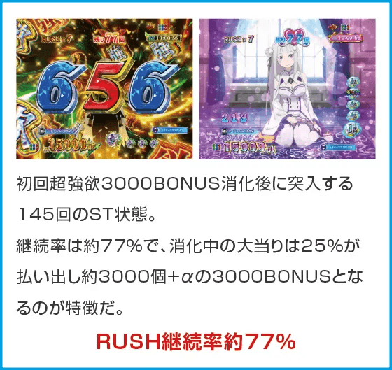 ｅ Re:ゼロから始める異世界生活 season2のスペック