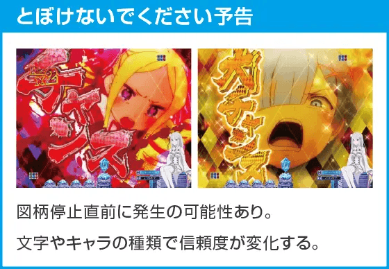 ｅ Re:ゼロから始める異世界生活 season2のスペック