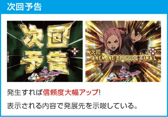 P交響詩篇エウレカセブン ANEMONEのスペック