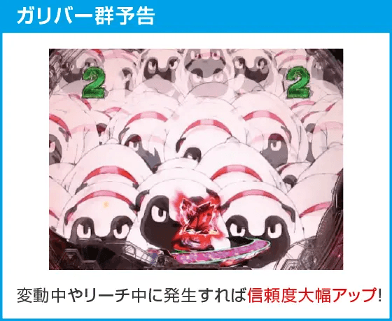 P交響詩篇エウレカセブン ANEMONEのスペック