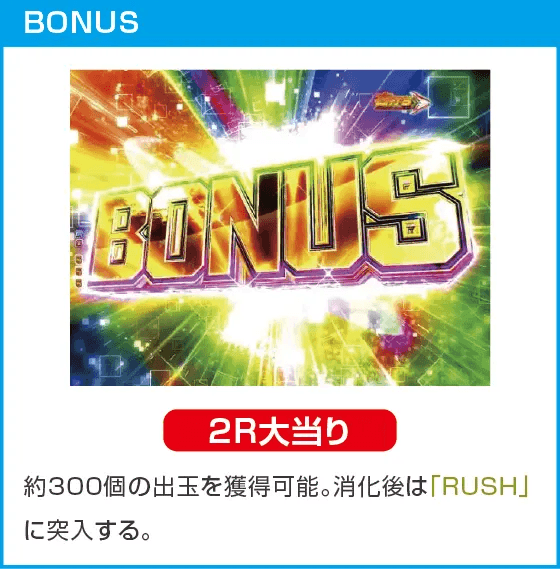 P交響詩篇エウレカセブン ANEMONEのスペック