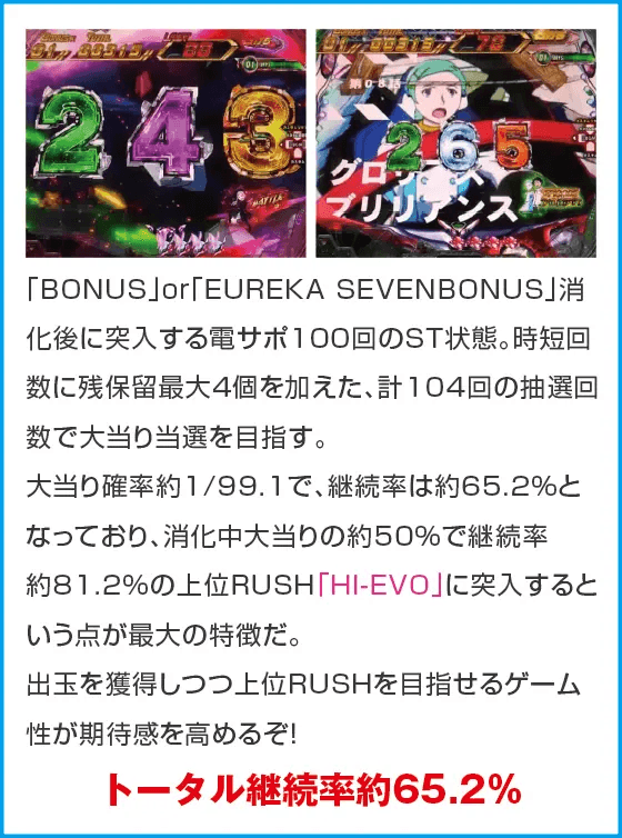 P交響詩篇エウレカセブン ANEMONEのスペック