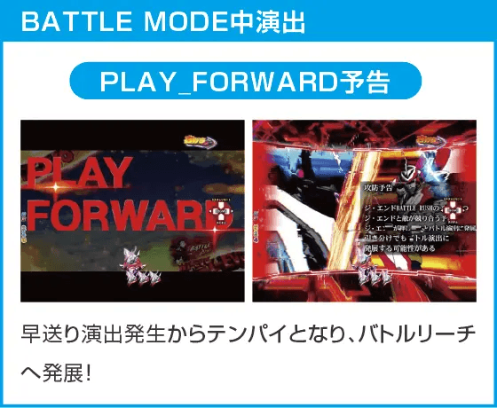 P交響詩篇エウレカセブン ANEMONEのスペック