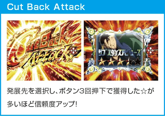 P交響詩篇エウレカセブン ANEMONEのスペック