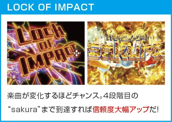 P交響詩篇エウレカセブン ANEMONEのスペック