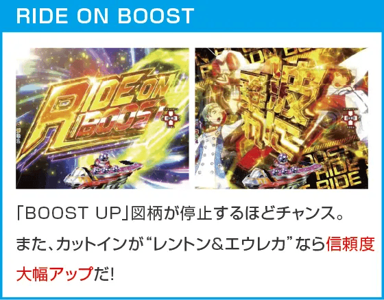 P交響詩篇エウレカセブン ANEMONEのスペック