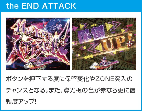 P交響詩篇エウレカセブン ANEMONEのスペック