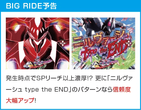 P交響詩篇エウレカセブン ANEMONEのスペック