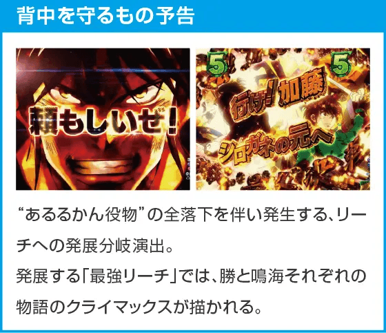 Pフィーバーからくりサーカス Light ver.のスペック