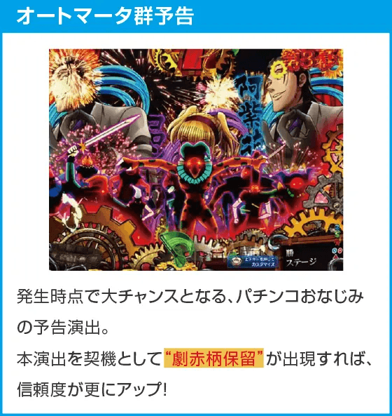 Pフィーバーからくりサーカス Light ver.のスペック