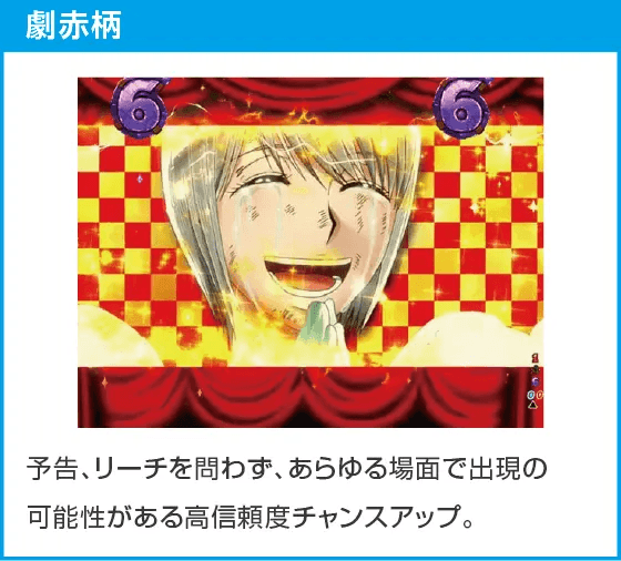 Pフィーバーからくりサーカス Light ver.のスペック