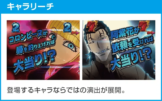 Pフィーバーからくりサーカス Light ver.のスペック