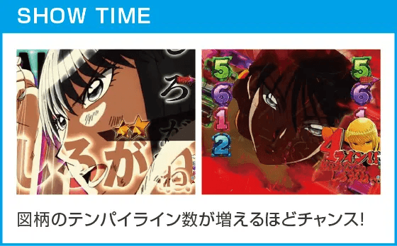 Pフィーバーからくりサーカス Light ver.のスペック