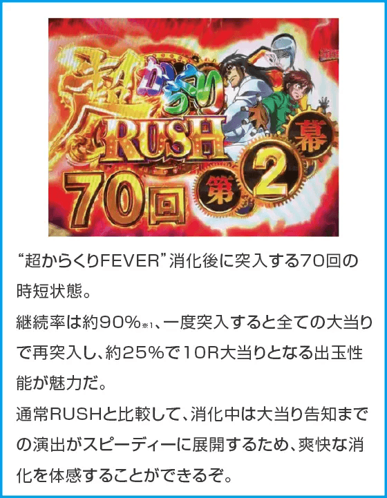 Pフィーバーからくりサーカス Light ver.のスペック