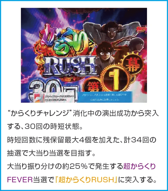 Pフィーバーからくりサーカス Light ver.のスペック