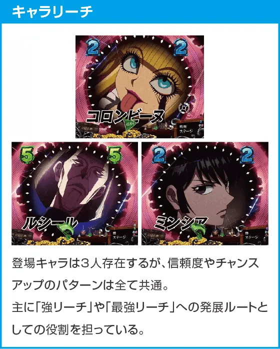 Pフィーバーからくりサーカス Light ver.のスペック