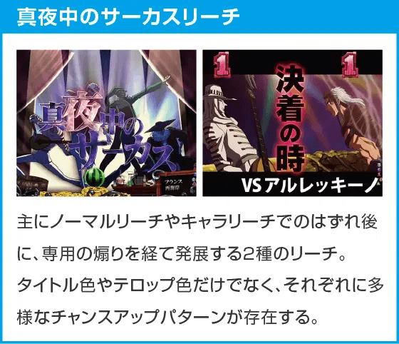 Pフィーバーからくりサーカス Light ver.のスペック