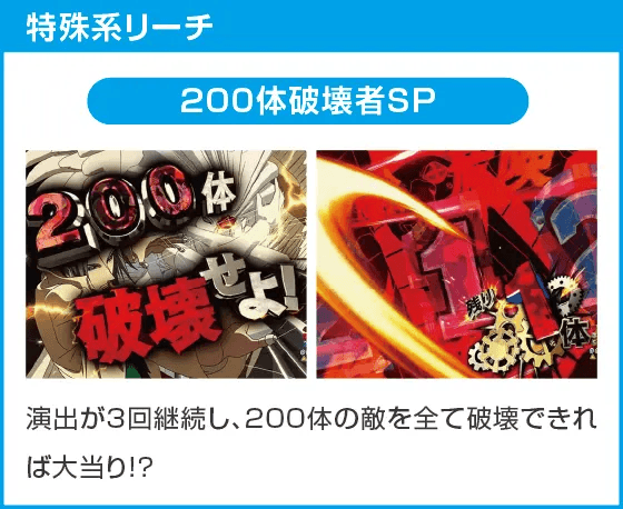 Pフィーバーからくりサーカス Light ver.のスペック