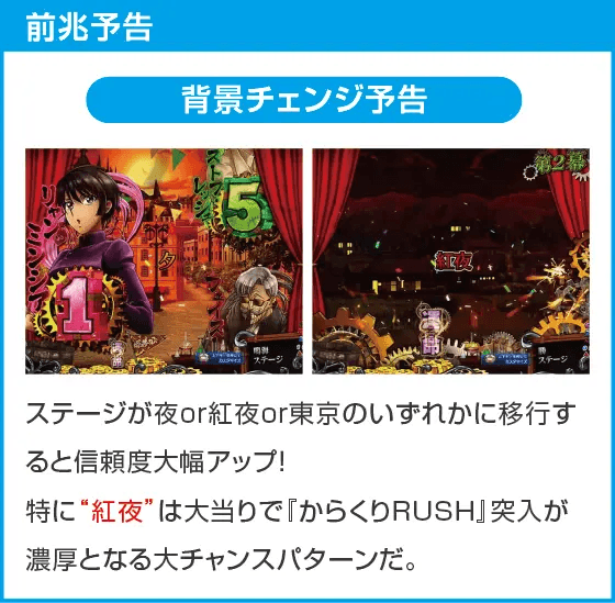 Pフィーバーからくりサーカス Light ver.のスペック