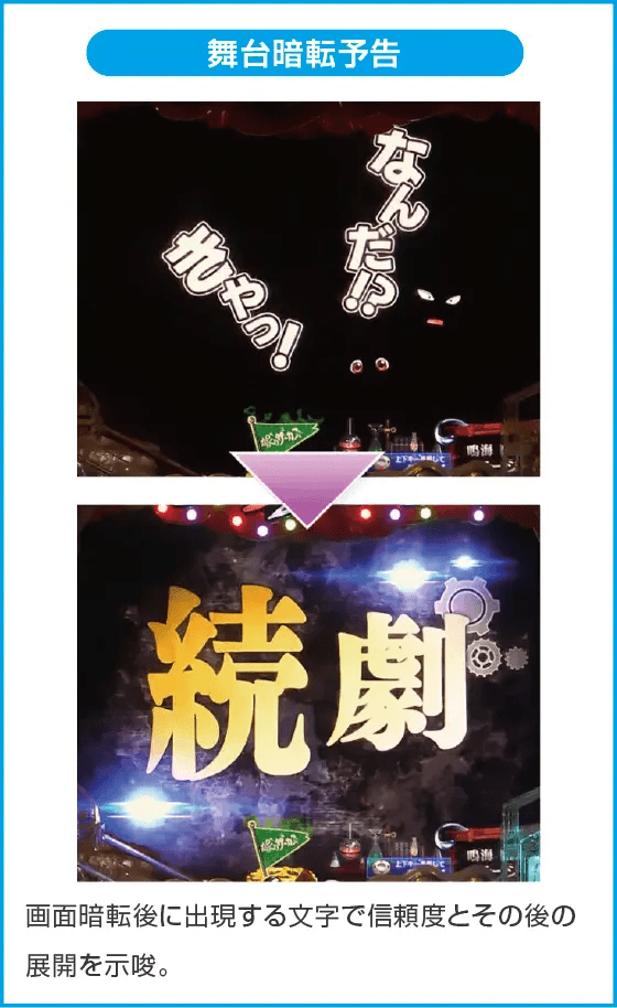 Pフィーバーからくりサーカス Light ver.のスペック