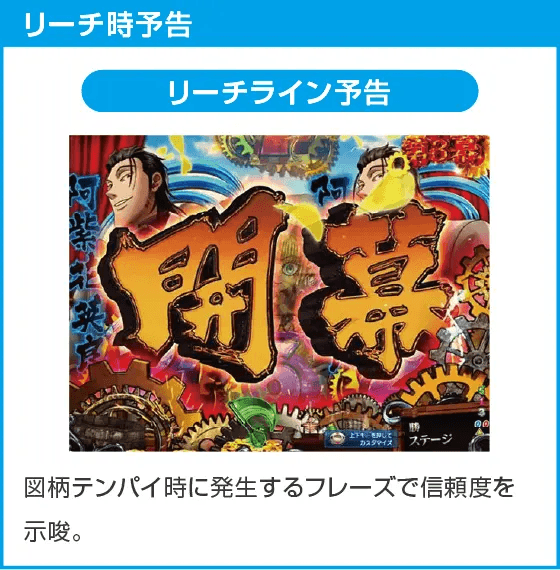 Pフィーバーからくりサーカス Light ver.のスペック