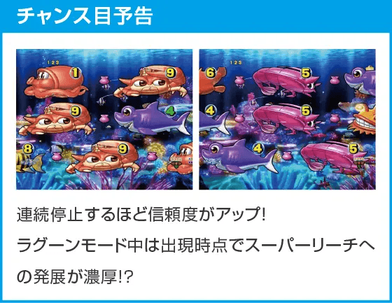 P大海物語5 ブラックのスペック