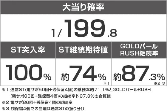 P大海物語5 ブラックのスペック