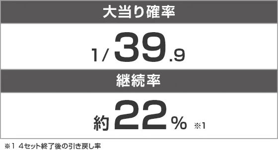 P TENRYU7 Blue Ver.のスペック