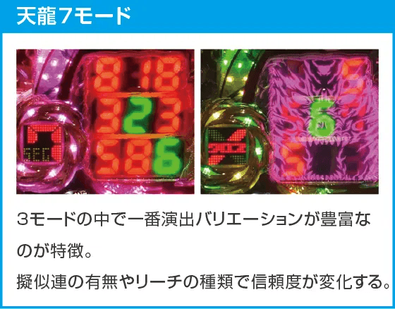 P TENRYU7 Light Ver.のスペック