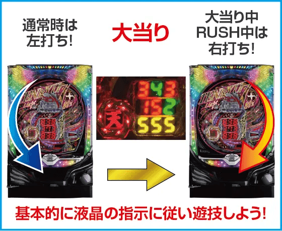 P TENRYU7 Light Ver.のスペック