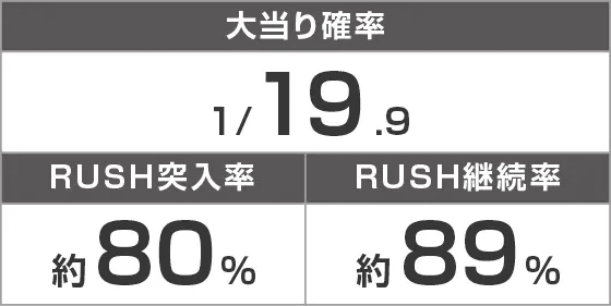 P TENRYU7 Light Ver.のスペック