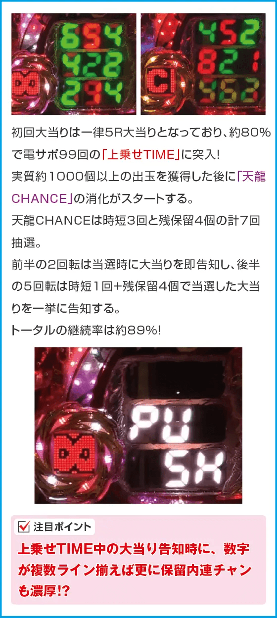 P TENRYU7 Light Ver.のスペック