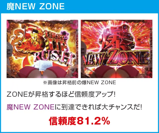 PA豊丸ととある企業の最新作2 SOD 99ver.のスペック
