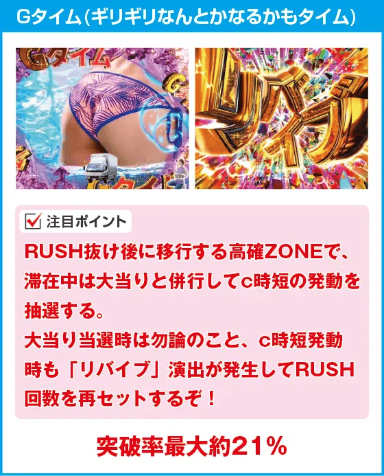 PA豊丸ととある企業の最新作2 SOD 99ver.のスペック