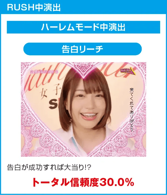 PA豊丸ととある企業の最新作2 SOD 99ver.のスペック