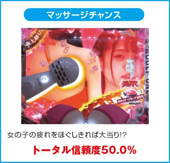 PA豊丸ととある企業の最新作2 SOD 99ver.のスペック