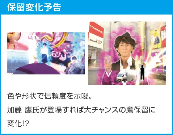 PA豊丸ととある企業の最新作2 SOD 99ver.のスペック