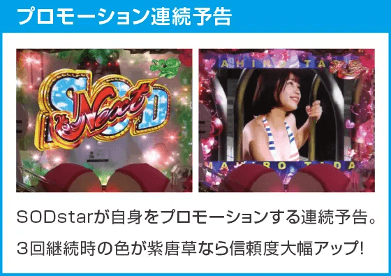 PA豊丸ととある企業の最新作2 SOD 99ver.のスペック