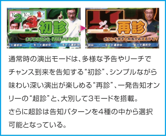 Pyes!高須クリニック～超整形PINK～のスペック