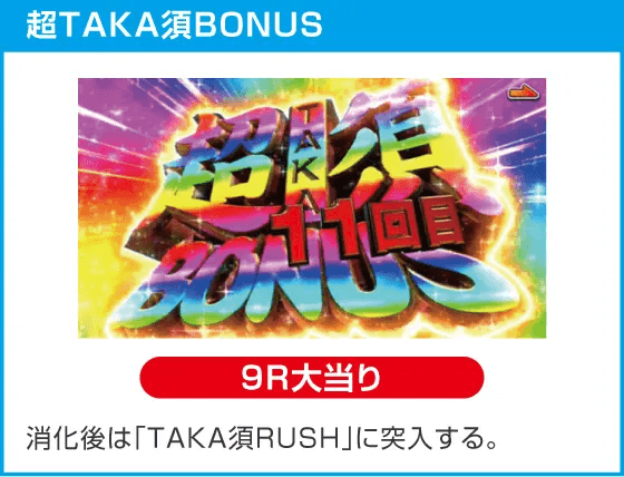 Pyes!高須クリニック～超整形PINK～のスペック