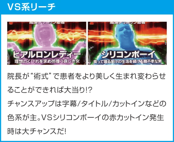 Pyes!高須クリニック～超整形PINK～のスペック