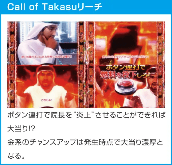 Pyes!高須クリニック～超整形PINK～のスペック