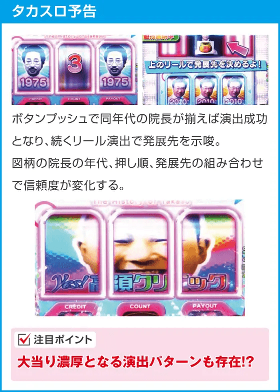 Pyes!高須クリニック～超整形PINK～のスペック