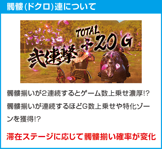 L花の慶次～佐渡攻めの章～