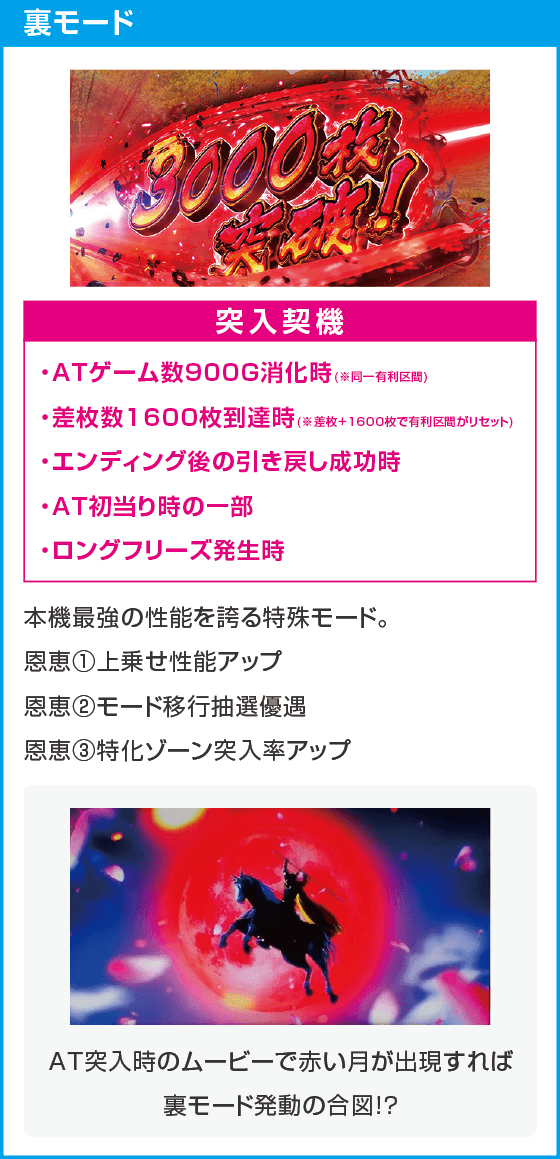 L花の慶次～佐渡攻めの章～