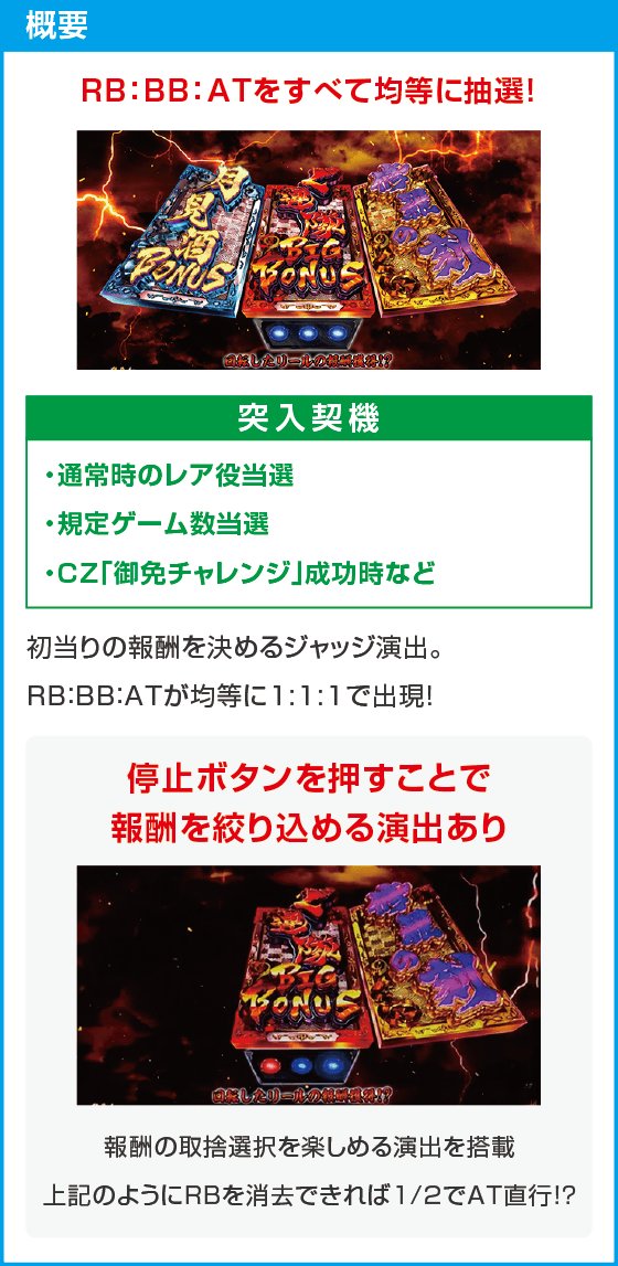 L花の慶次～佐渡攻めの章～