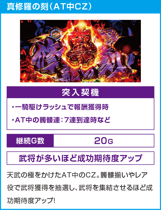 L花の慶次～佐渡攻めの章～